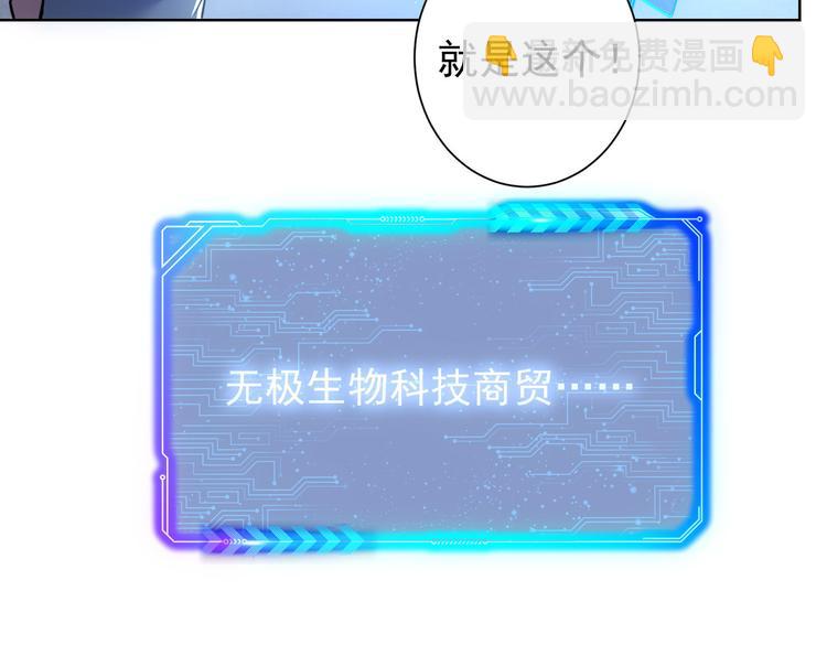 我能看到成功率 - 第112話 胖子投資局(1/2) - 1