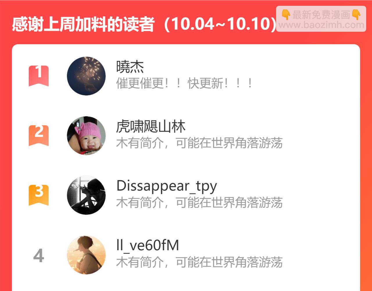 我能看到成功率 - 第142話 簡家少爺(2/2) - 6