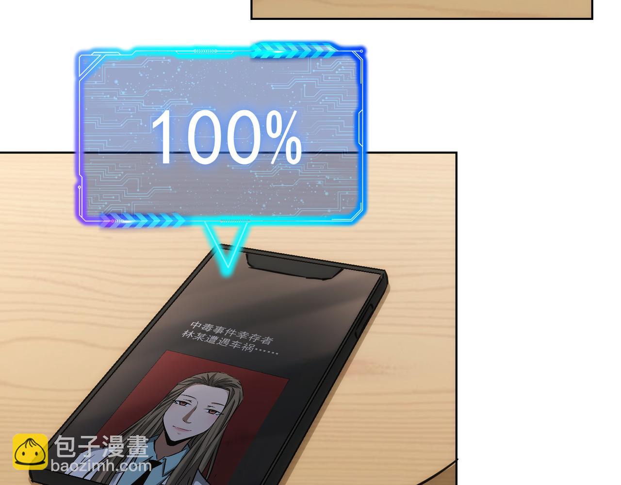 我能看到成功率 - 第144話 中毒事件(2/2) - 3