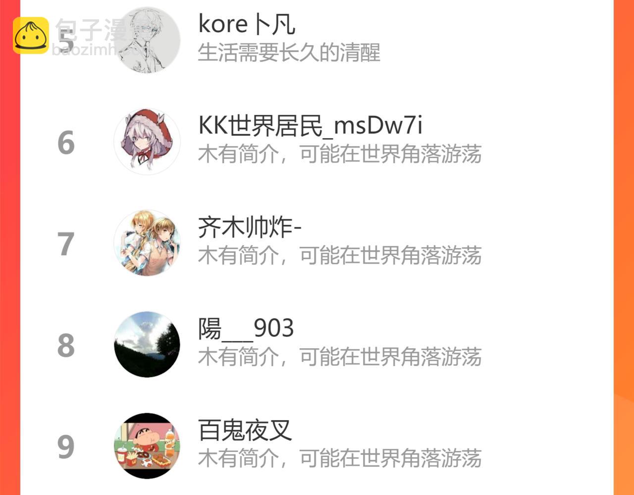 我能看到成功率 - 第150話 撿隊友(2/2) - 1