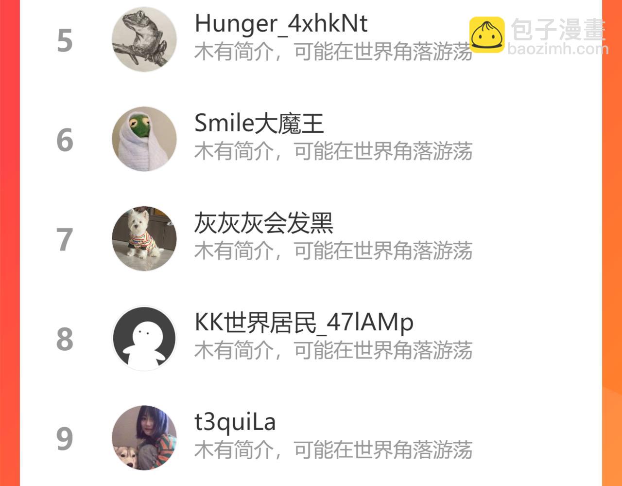 我能看到成功率 - 第152話 活副本(3/3) - 1