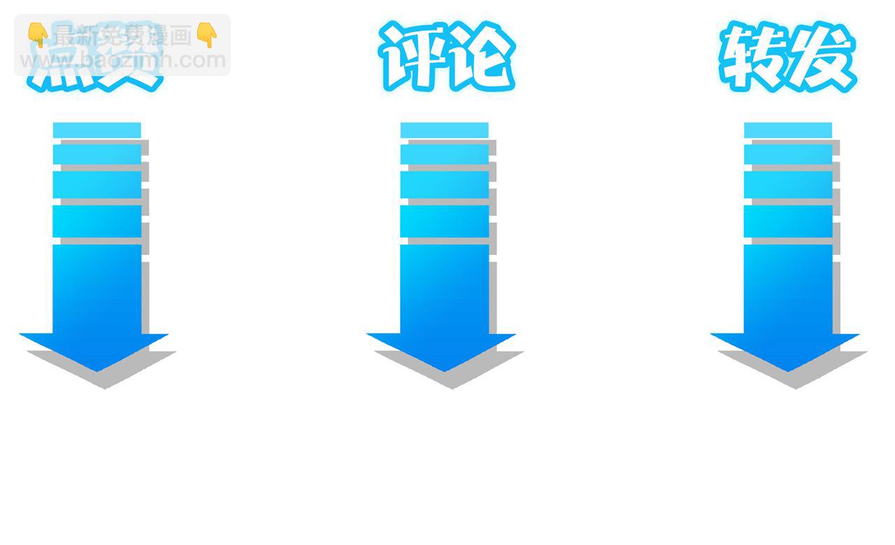 我能看到成功率 - 第168話 命運的禮物(2/3) - 6