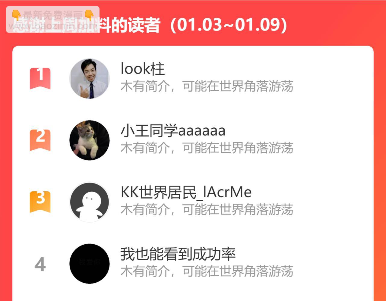 我能看到成功率 - 第168話 命運的禮物(3/3) - 1