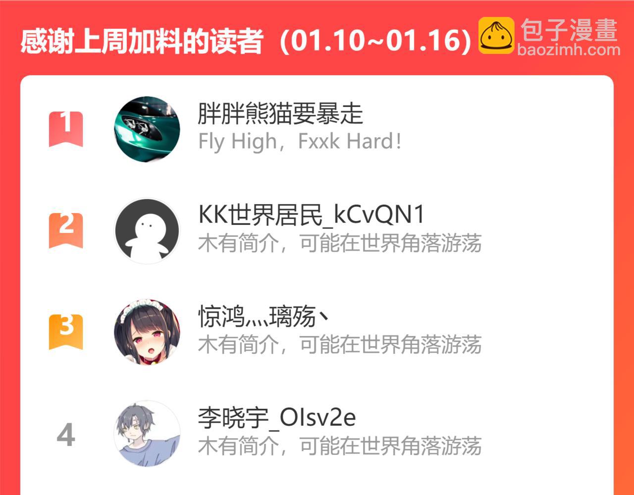 我能看到成功率 - 第170話 姐妹情(3/3) - 6