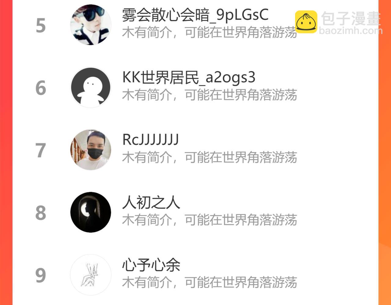 我能看到成功率 - 第170話 姐妹情(3/3) - 1