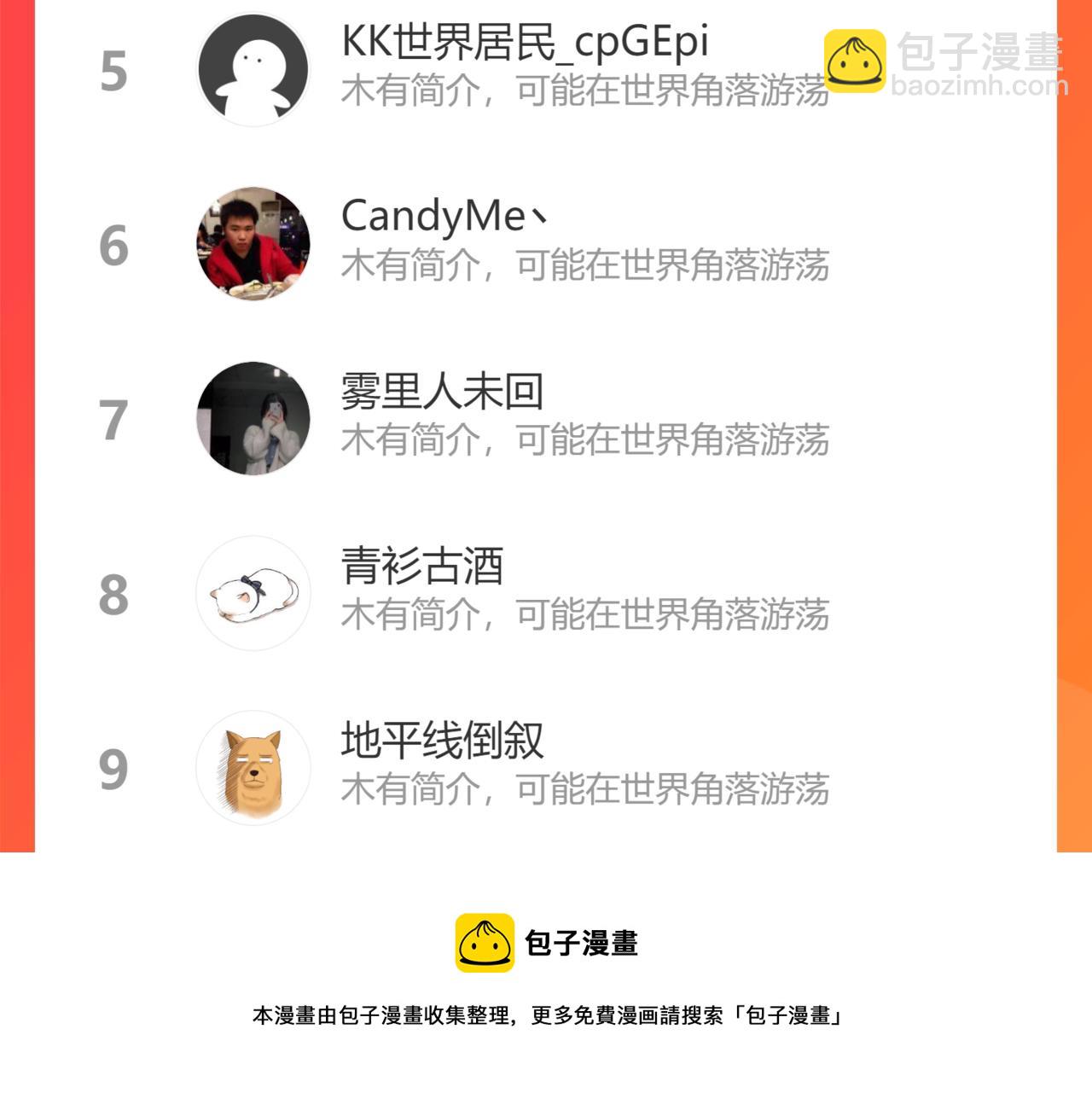 我能看到成功率 - 第194話 火爆異常(3/3) - 1