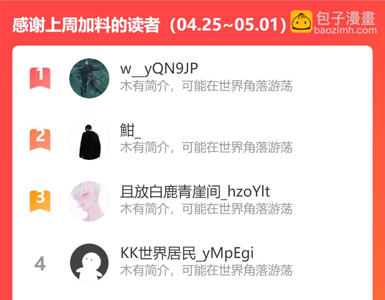 我能看到成功率 - 第200話 福利(3/3) - 6