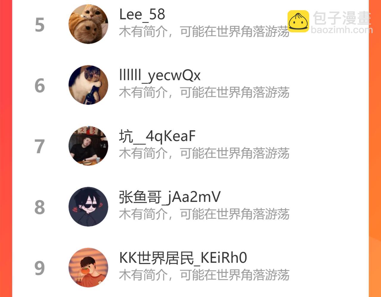 我能看到成功率 - 第210話 你的名字(3/3) - 5