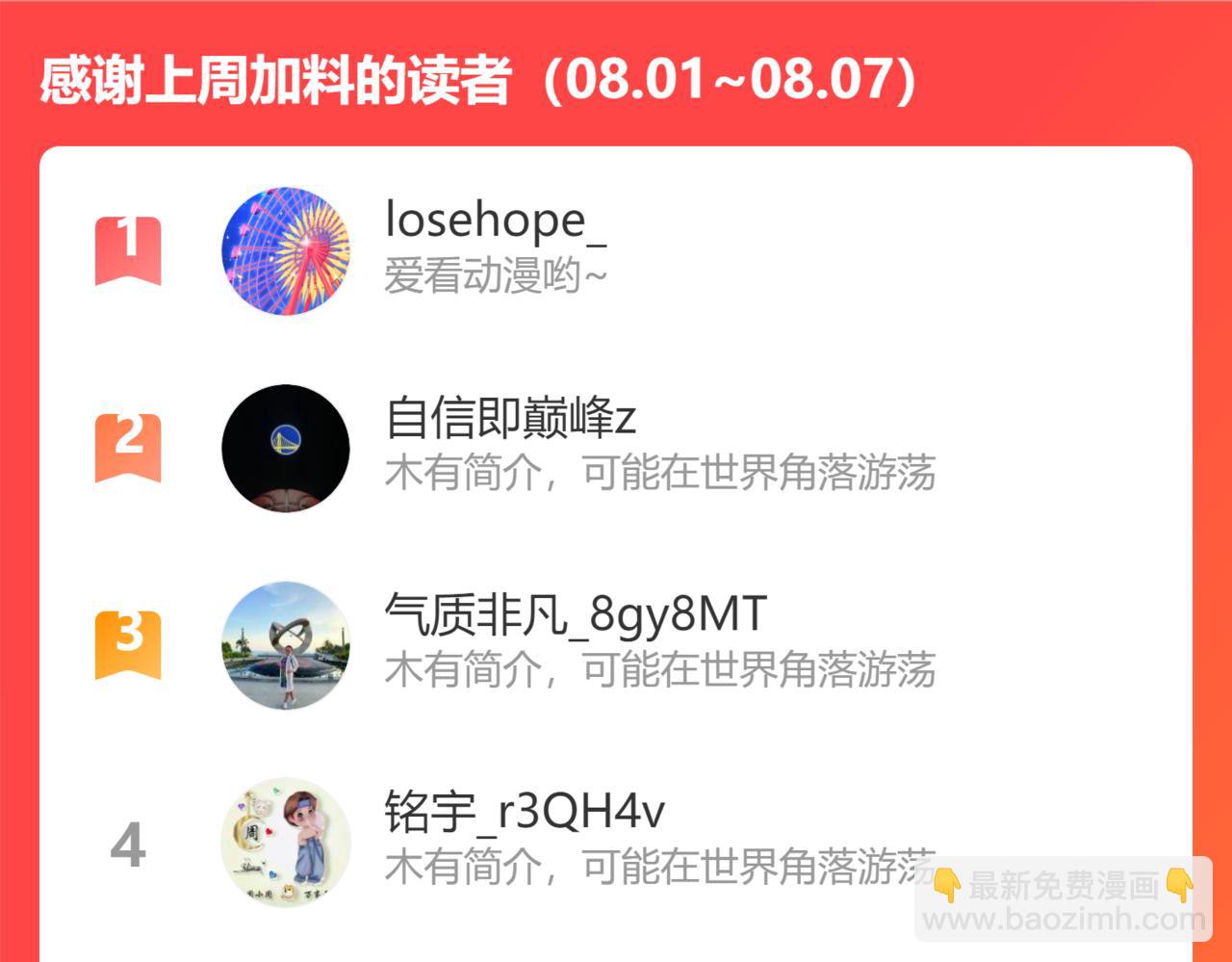 我能看到成功率 - 第226話 驚喜不斷(3/3) - 1