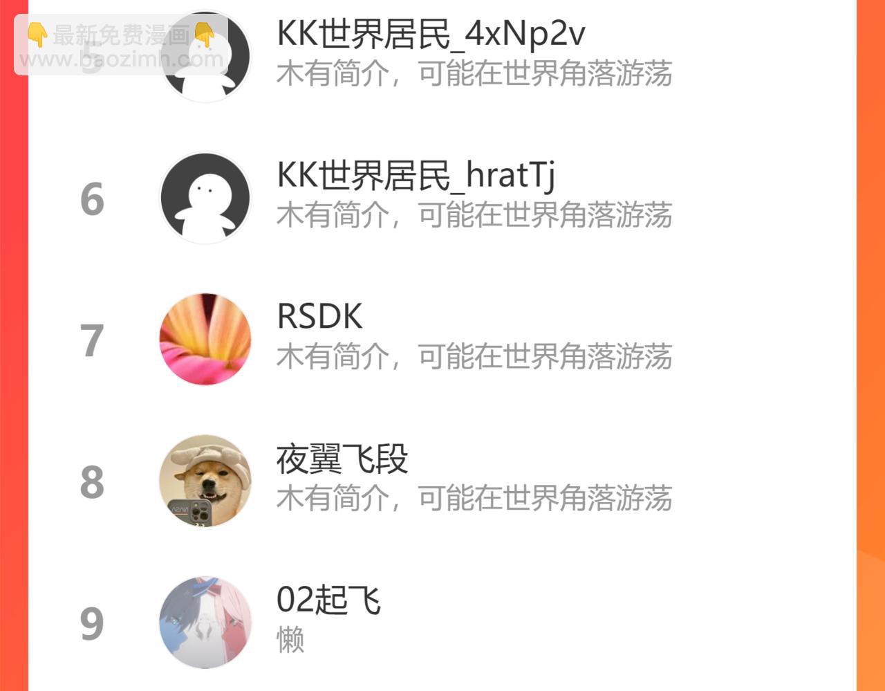 我能看到成功率 - 第226話 驚喜不斷(3/3) - 2