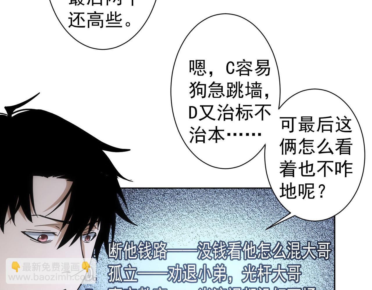 我能看到成功率 - 第234話 狗血江湖(1/3) - 2