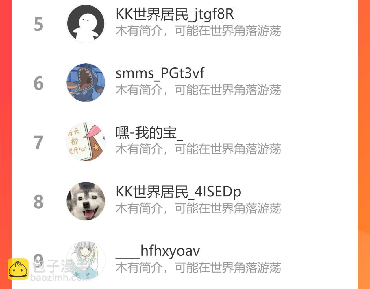 我能看到成功率 - 第236話 大哥你好(3/3) - 2