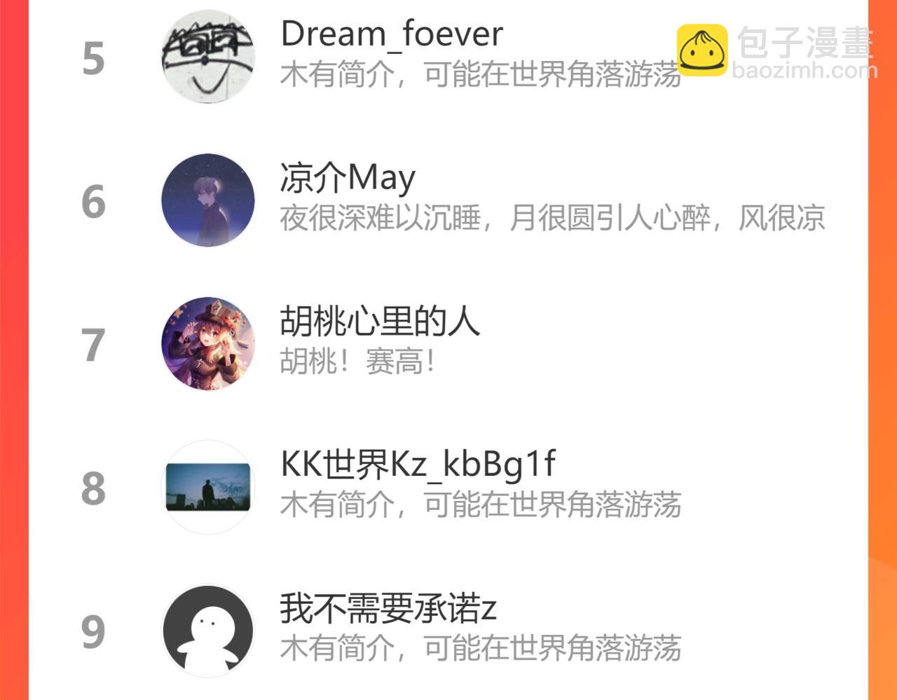 我能看到成功率 - 第244話 選秀(3/3) - 6