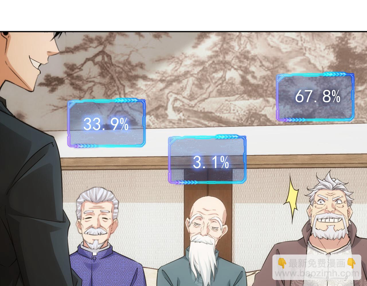 我能看到成功率 - 第246話 花樣老太爺(2/3) - 6