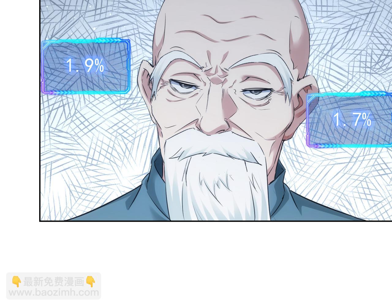 我能看到成功率 - 第246話 花樣老太爺(2/3) - 7