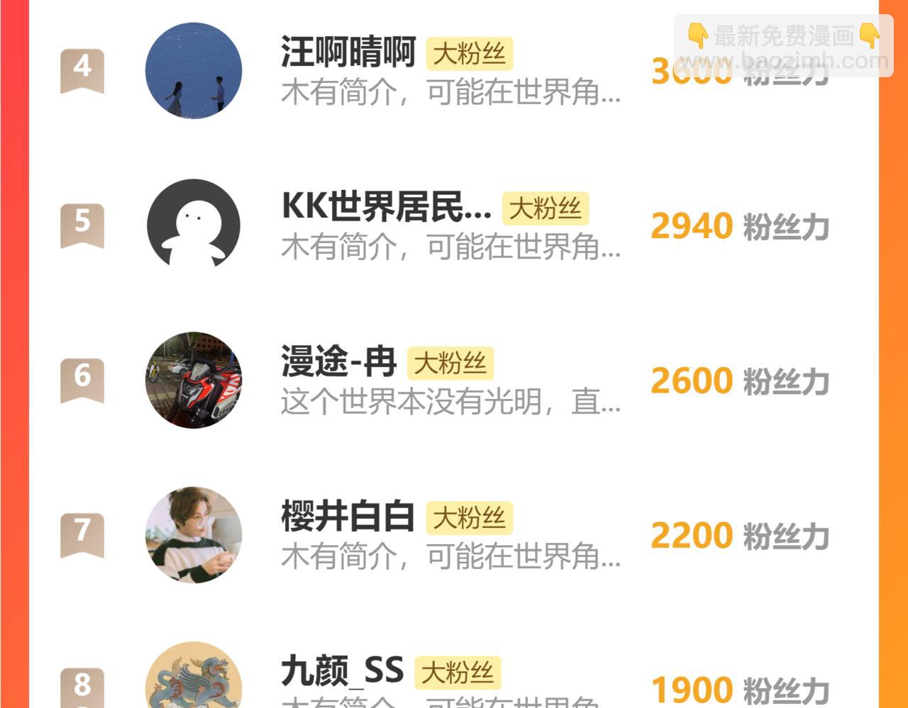 我能看到成功率 - 第260話 該來的遲早會來(3/3) - 2