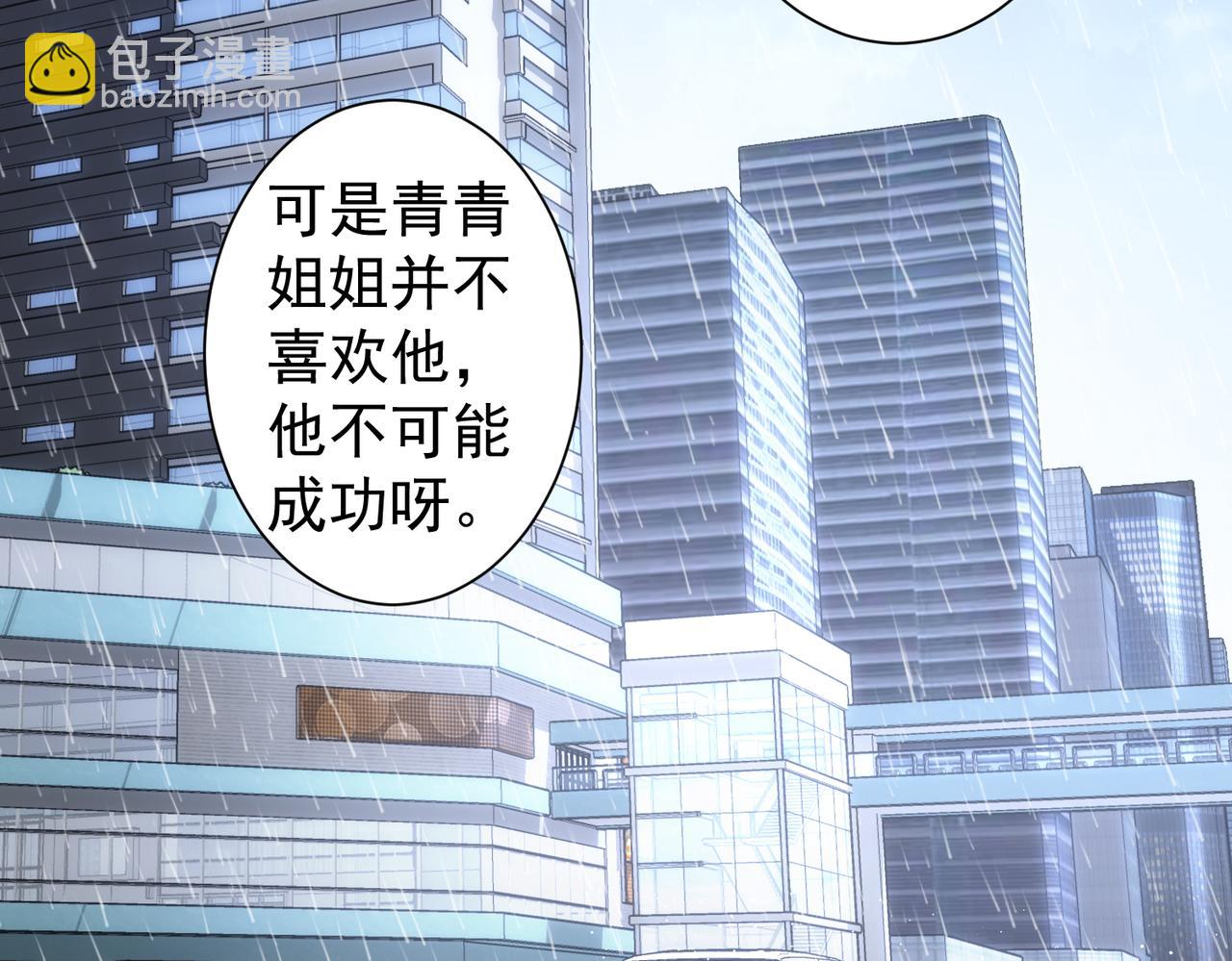 我能看到成功率 - 第260話 該來的遲早會來(1/3) - 6