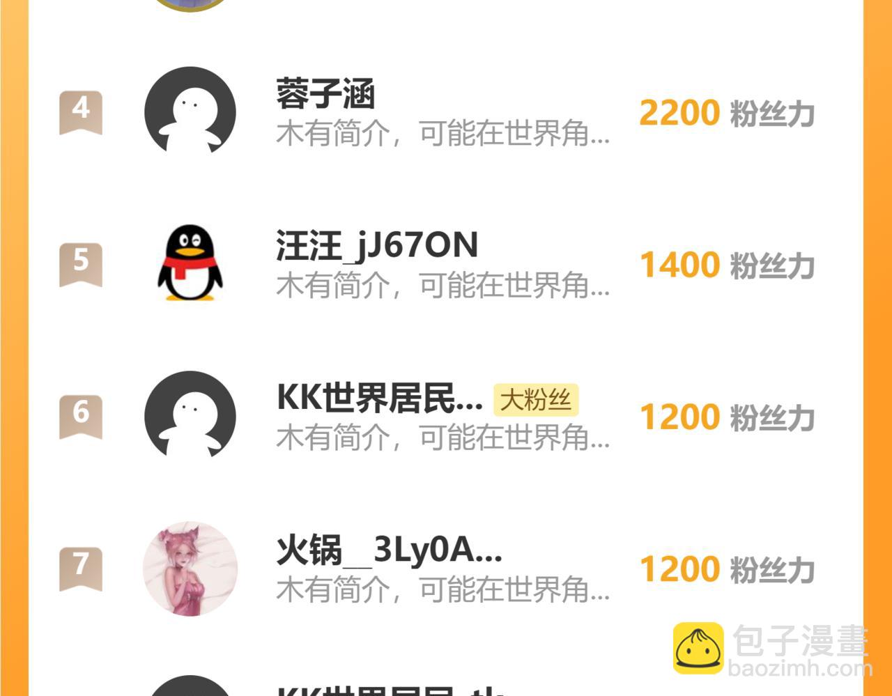 我能看到成功率 - 第262話 徹底擺爛(2/3) - 6