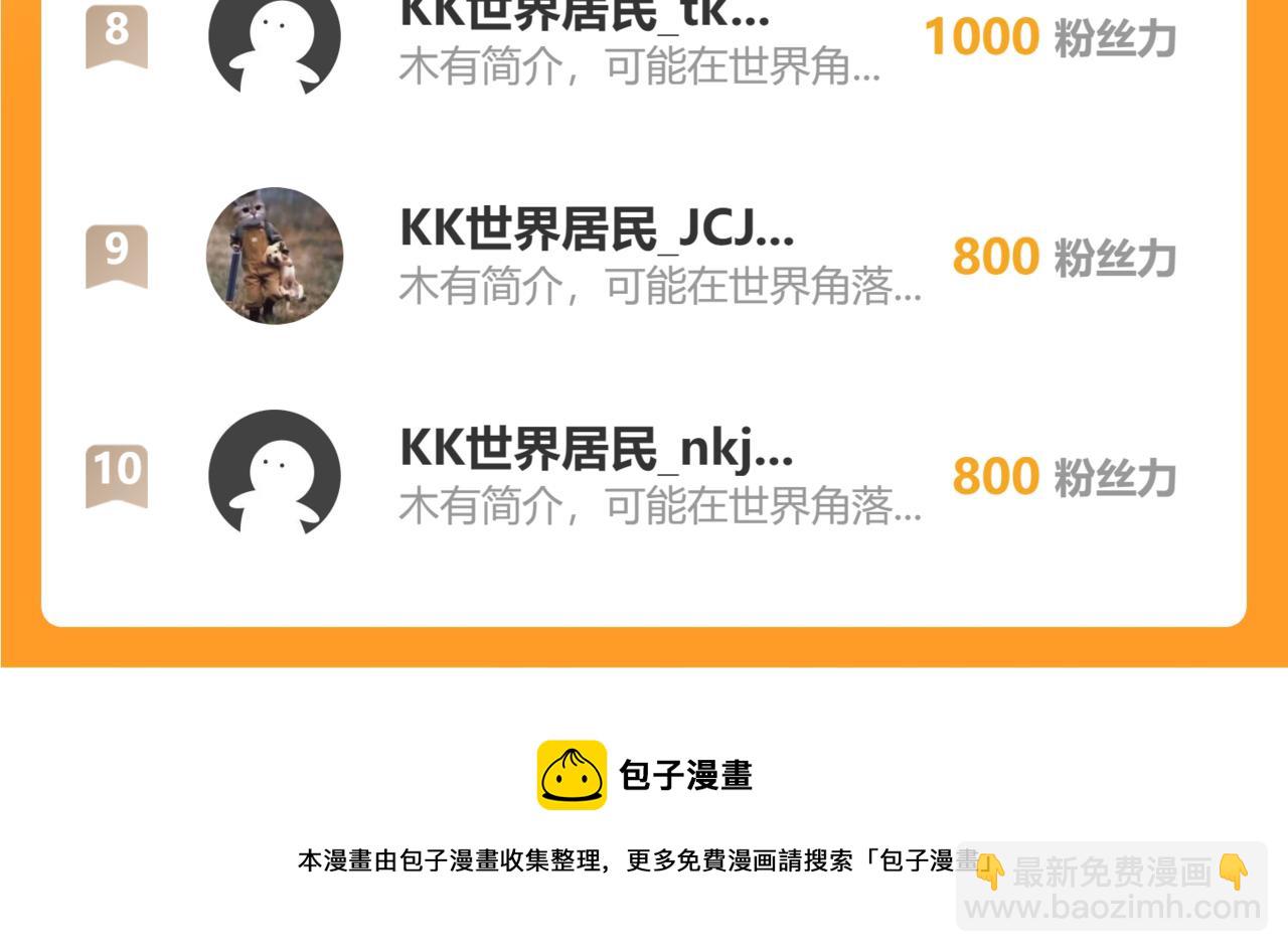 我能看到成功率 - 第262話 徹底擺爛(3/3) - 1