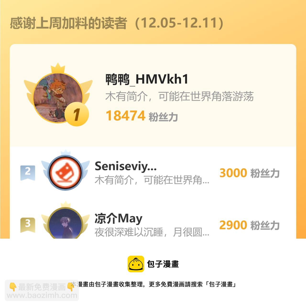 我能看到成功率 - 第262話 徹底擺爛(2/3) - 5