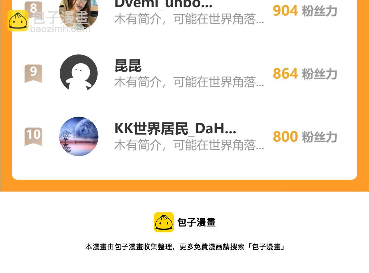 我能看到成功率 - 第264話 黃雀在後(3/3) - 2