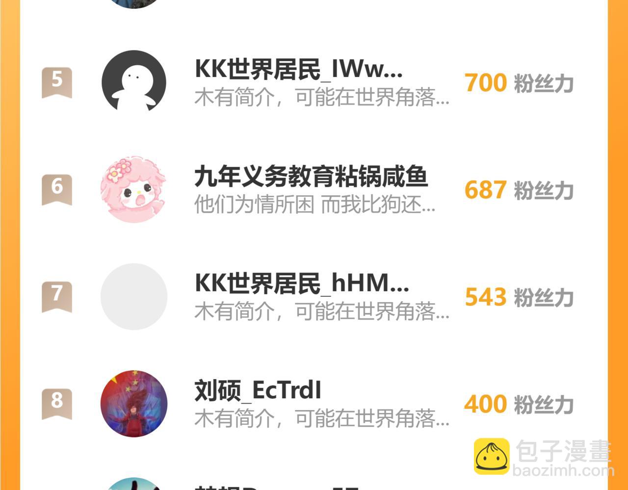 我能看到成功率 - 第270話 明天照舊(3/3) - 2