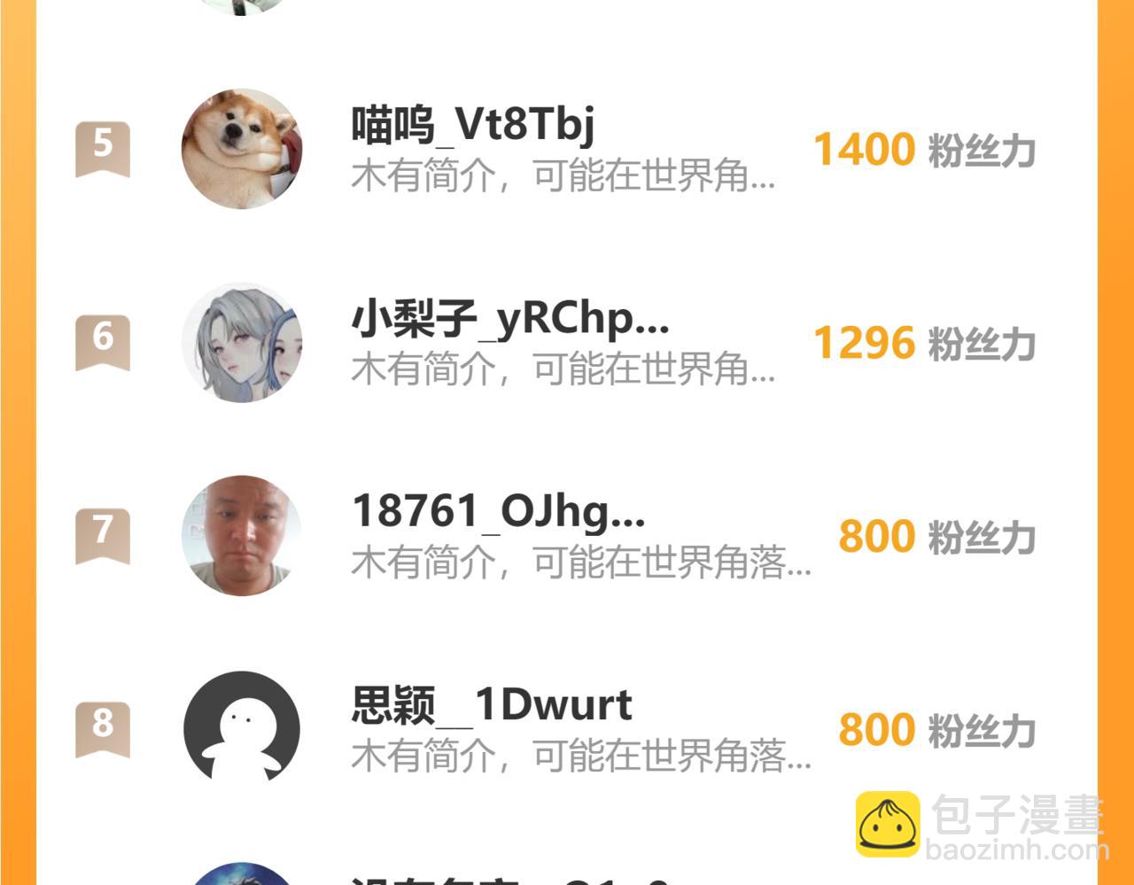 我能看到成功率 - 第272話 又催(3/3) - 4