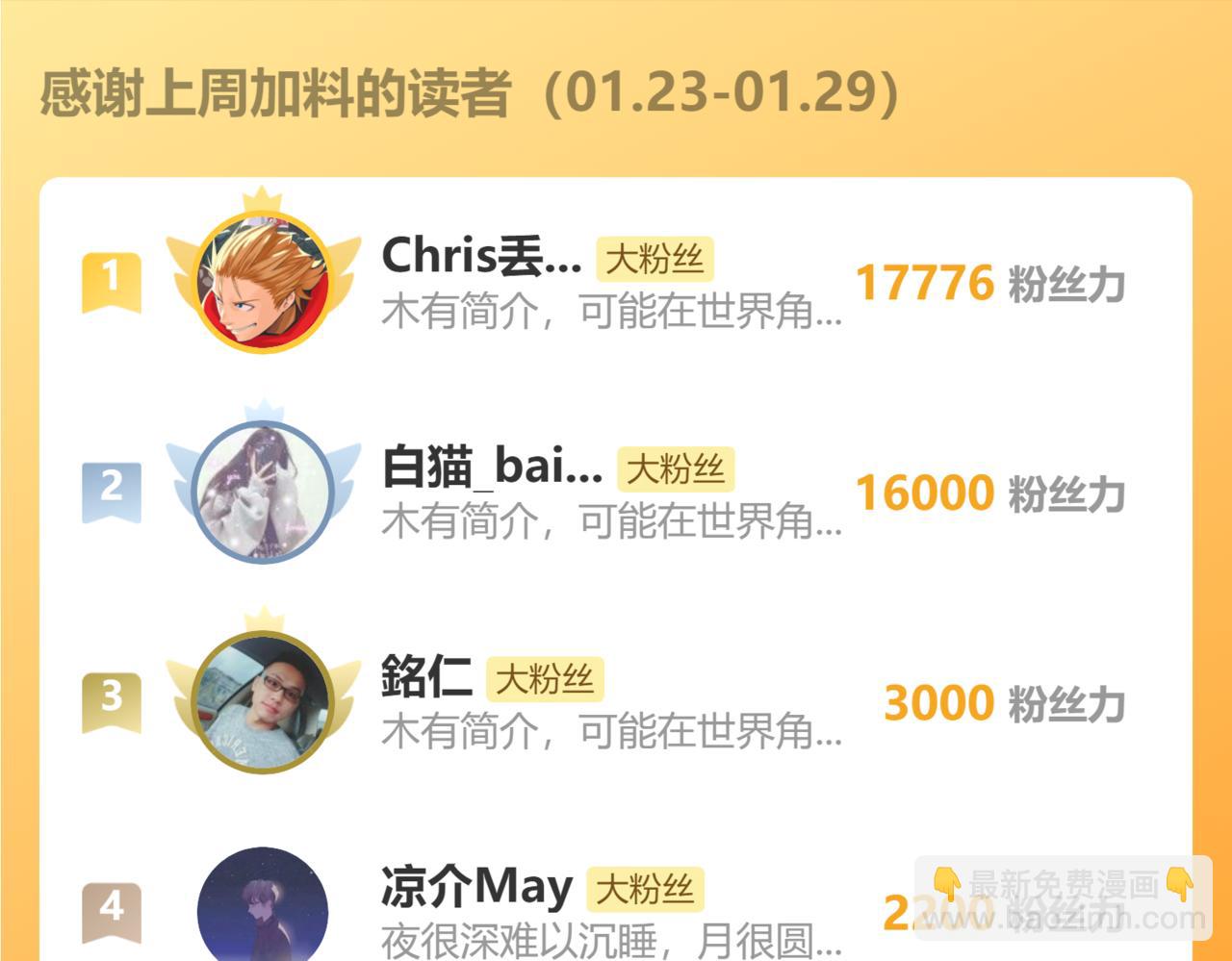 我能看到成功率 - 第274話 大事件(3/3) - 4