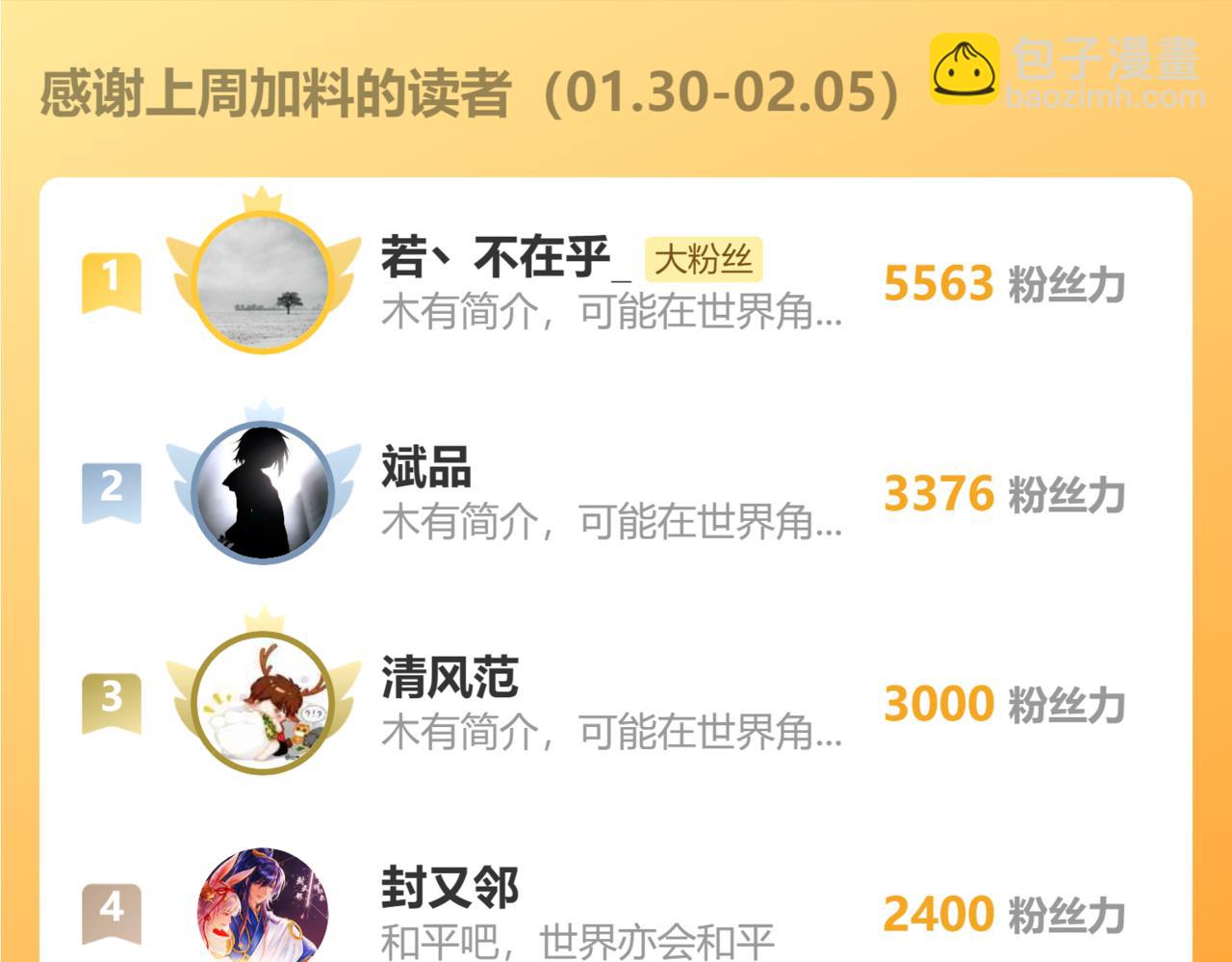 我能看到成功率 - 第276話 狀況(3/3) - 2