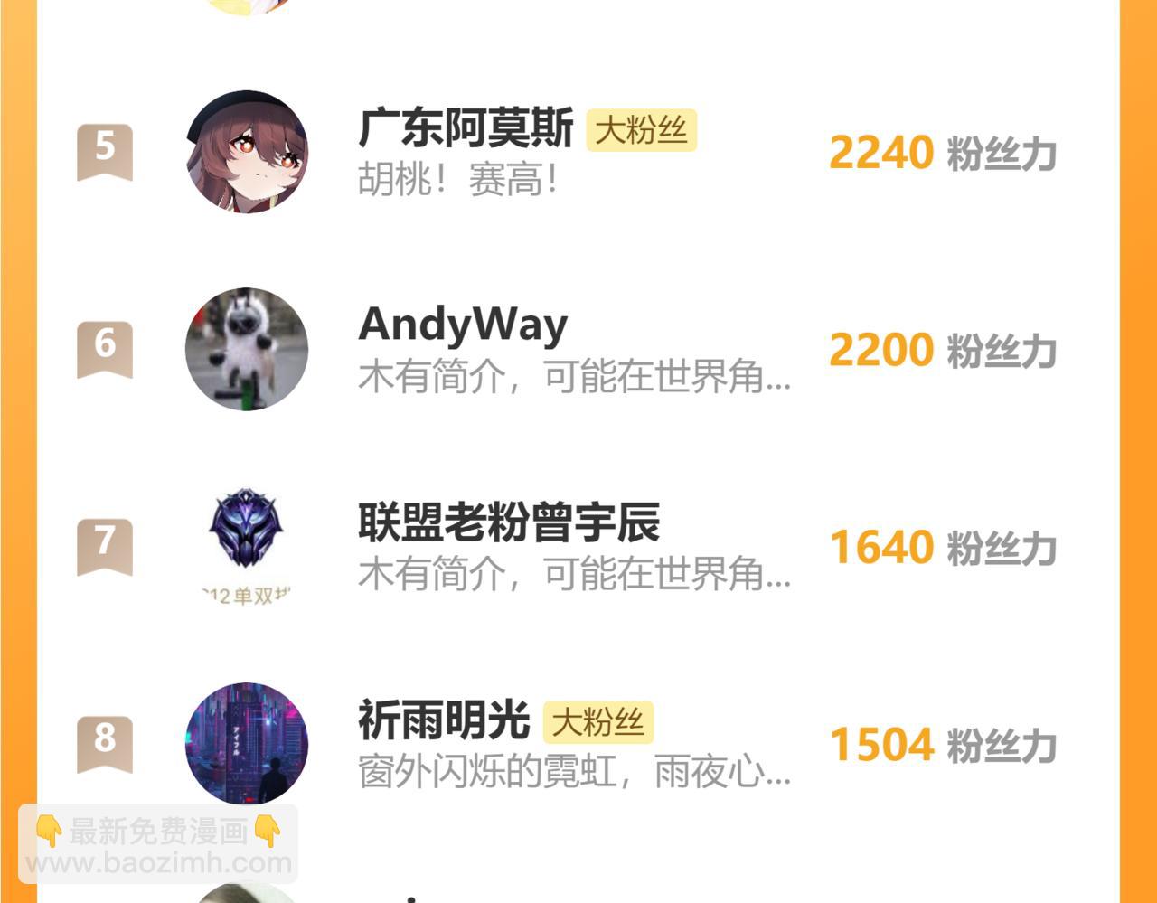 我能看到成功率 - 第276話 狀況(3/3) - 3