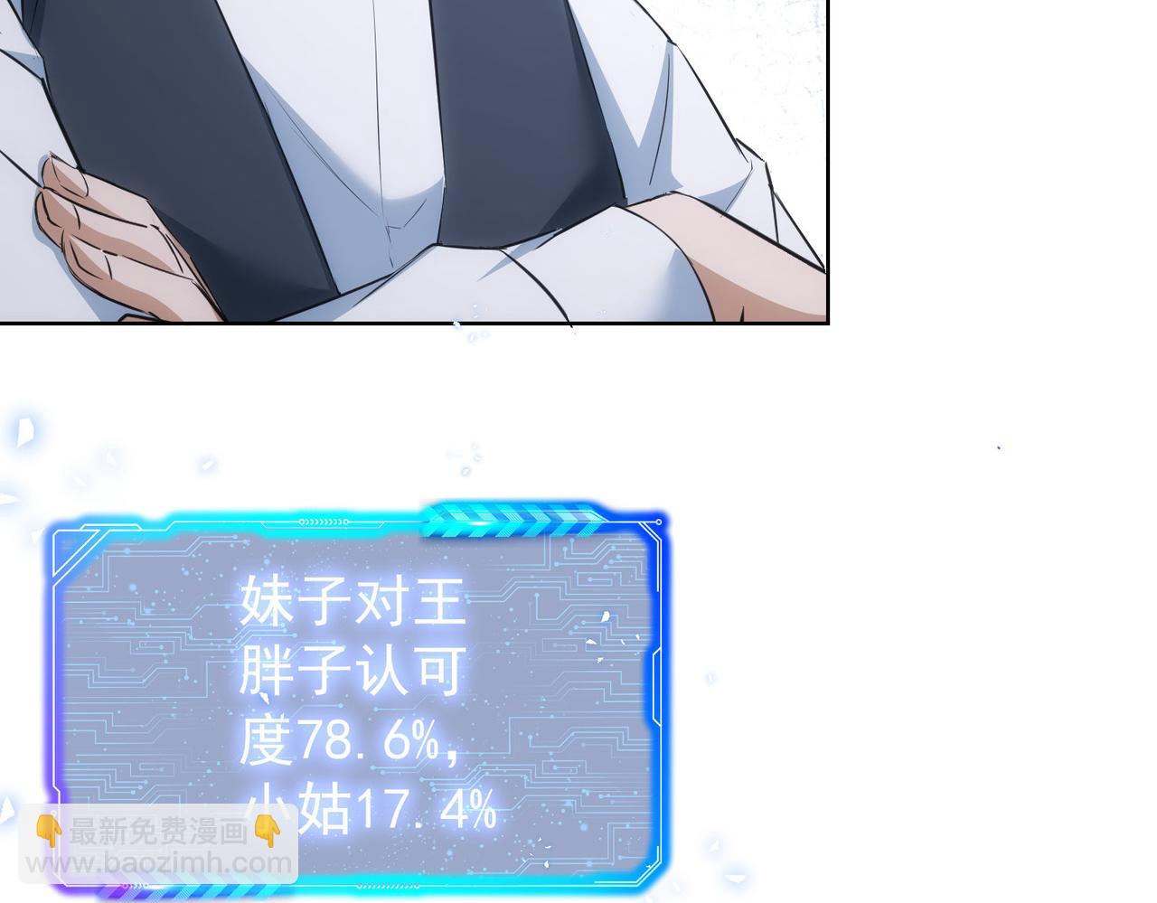 我能看到成功率 - 第278話 她小姑(1/3) - 8