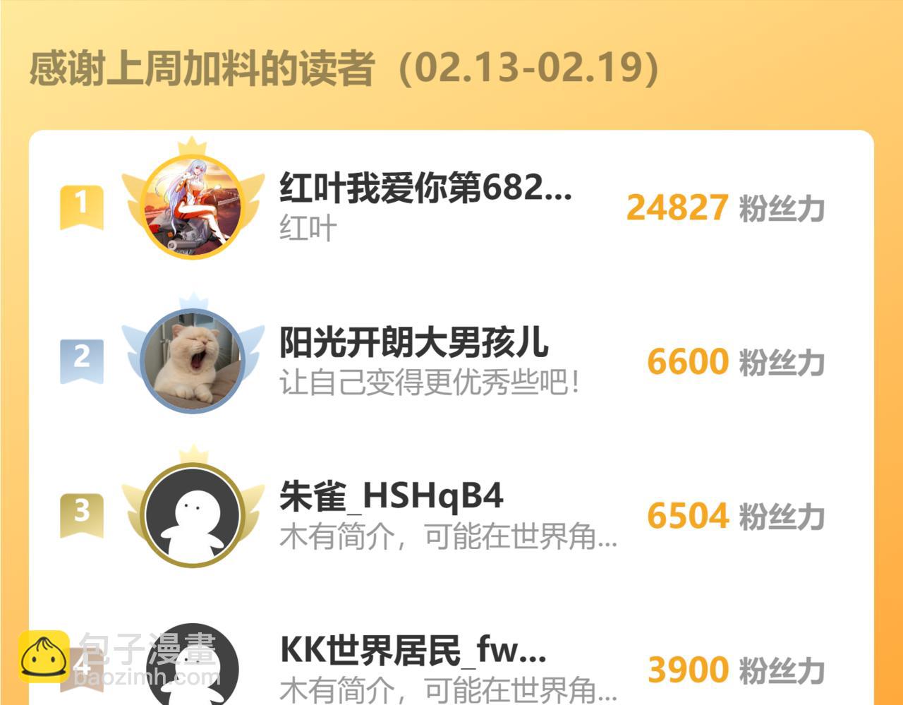 我能看到成功率 - 第280話 高興的太早了(3/3) - 2