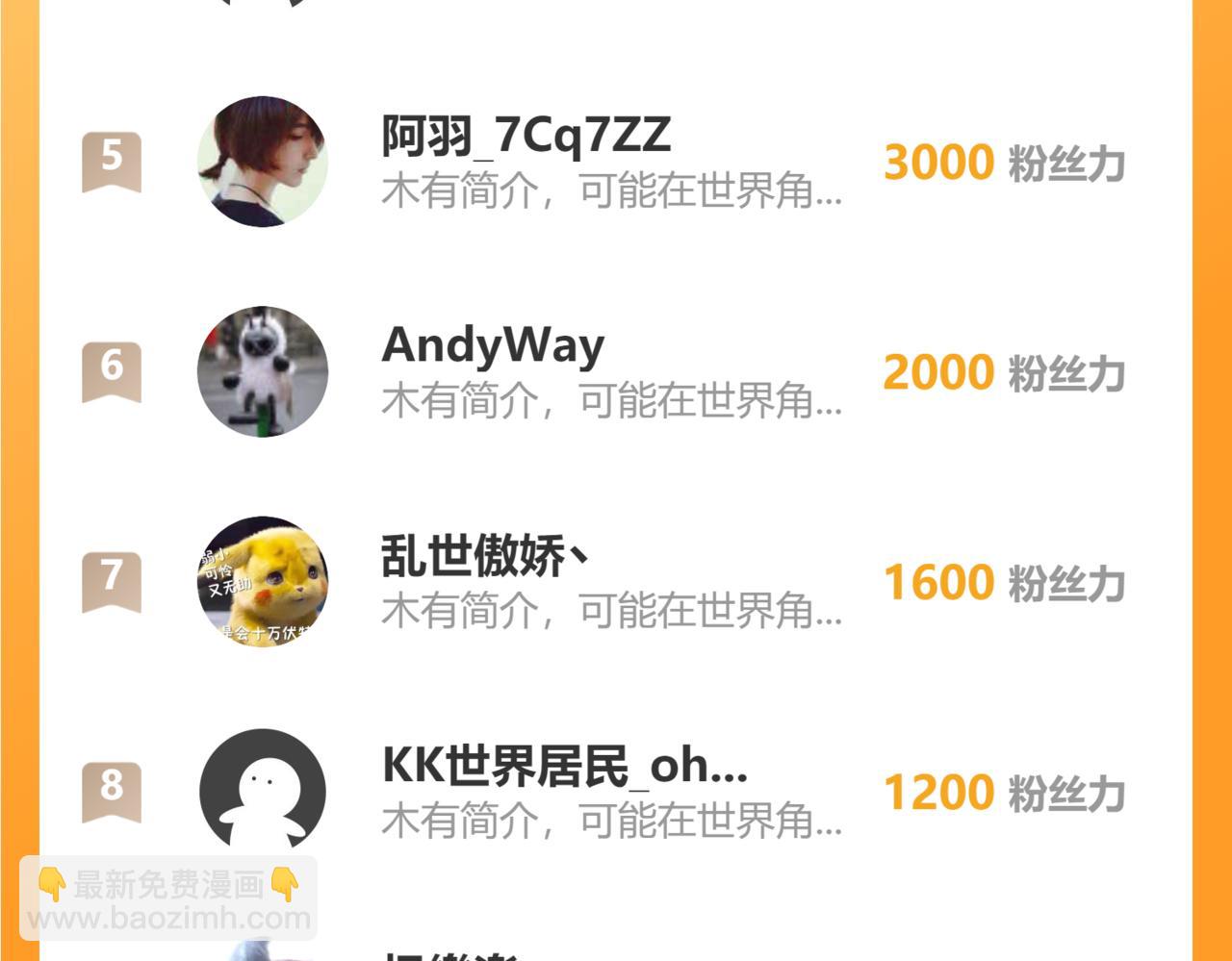 我能看到成功率 - 第280話 高興的太早了(3/3) - 3