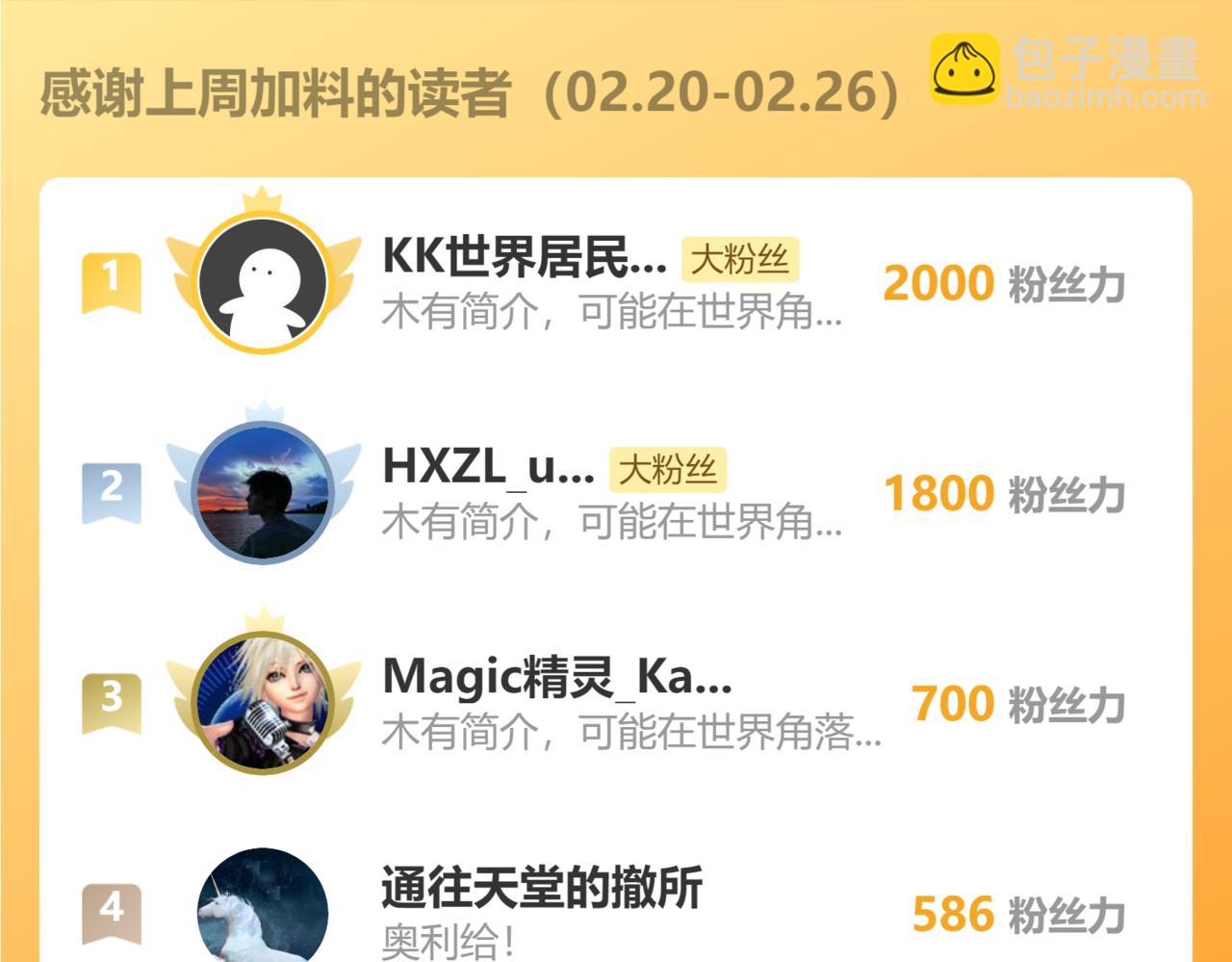 我能看到成功率 - 第282話 被成全(3/3) - 1