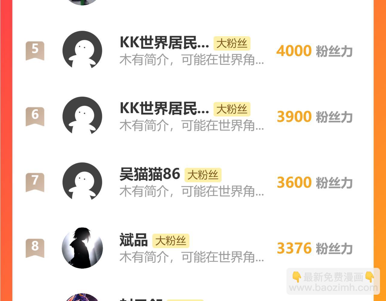 我能看到成功率 - 第284話 往事(3/3) - 3