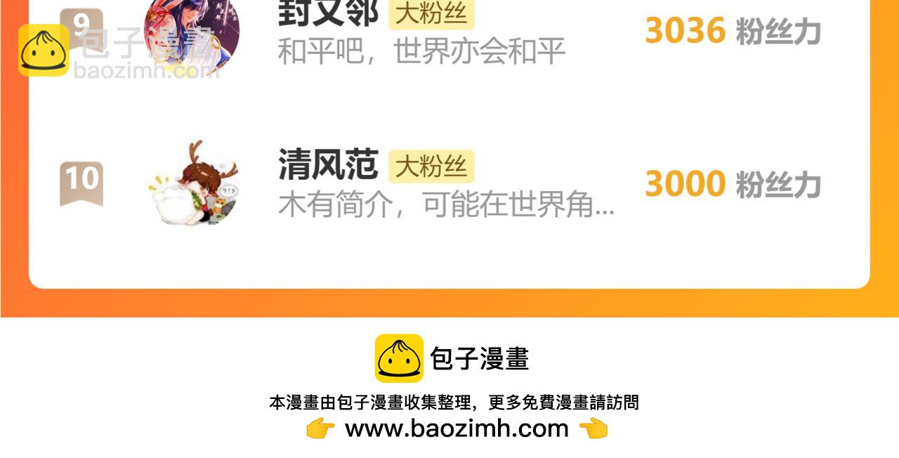 我能看到成功率 - 第284話 往事(3/3) - 4