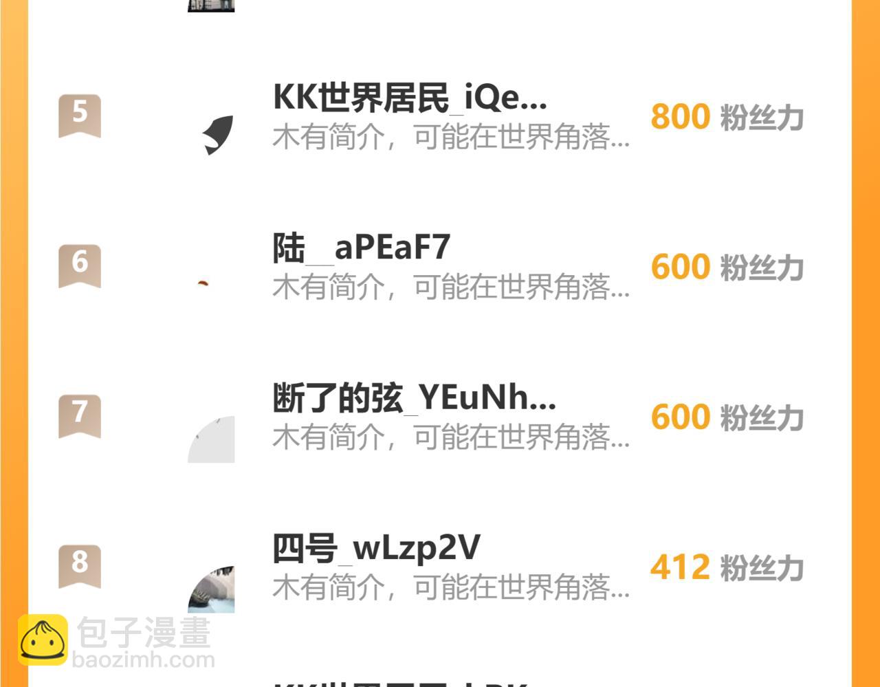 我能看到成功率 - 第288話 失控(3/3) - 1