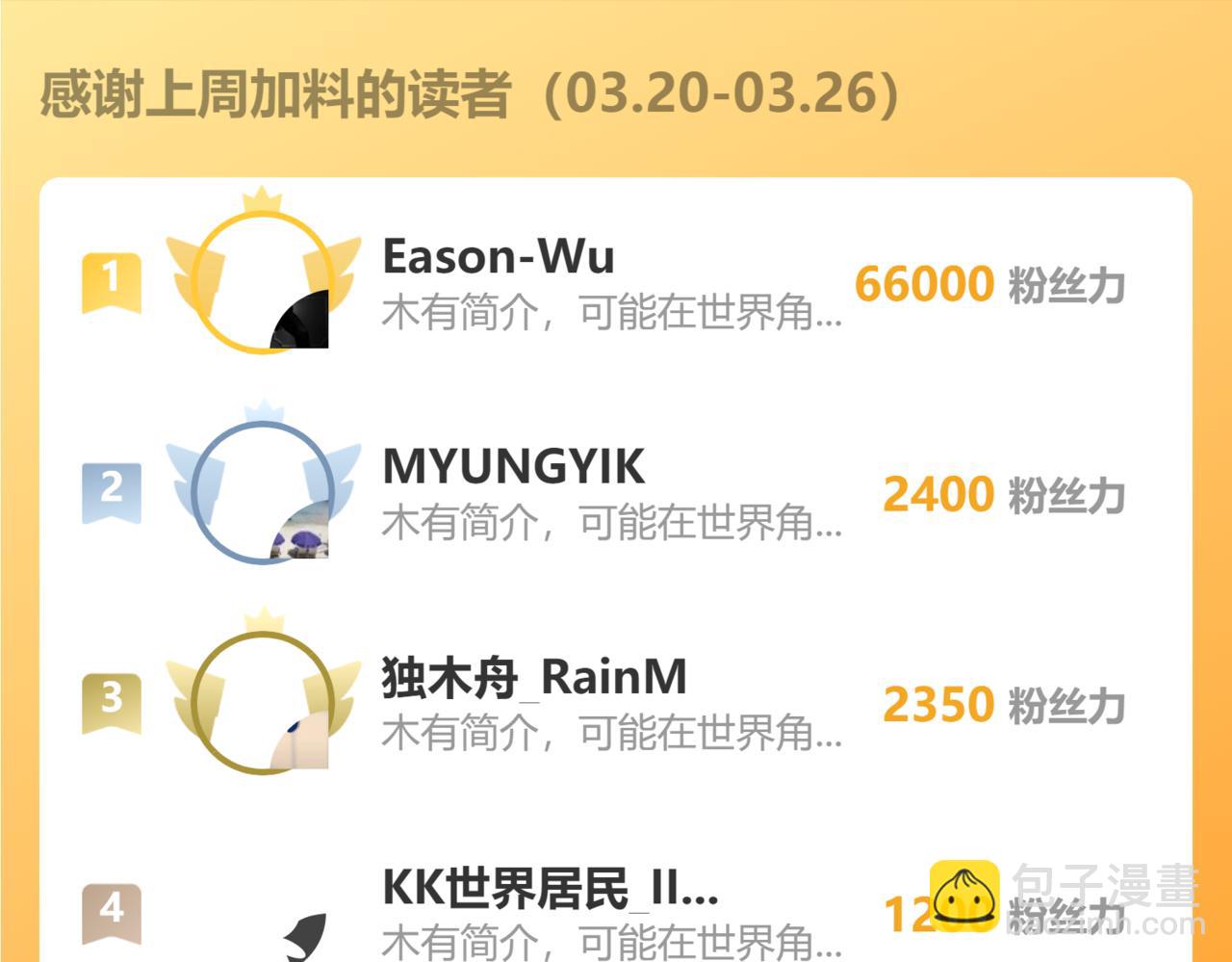 我能看到成功率 - 第290話 伊兒覺醒(3/3) - 2