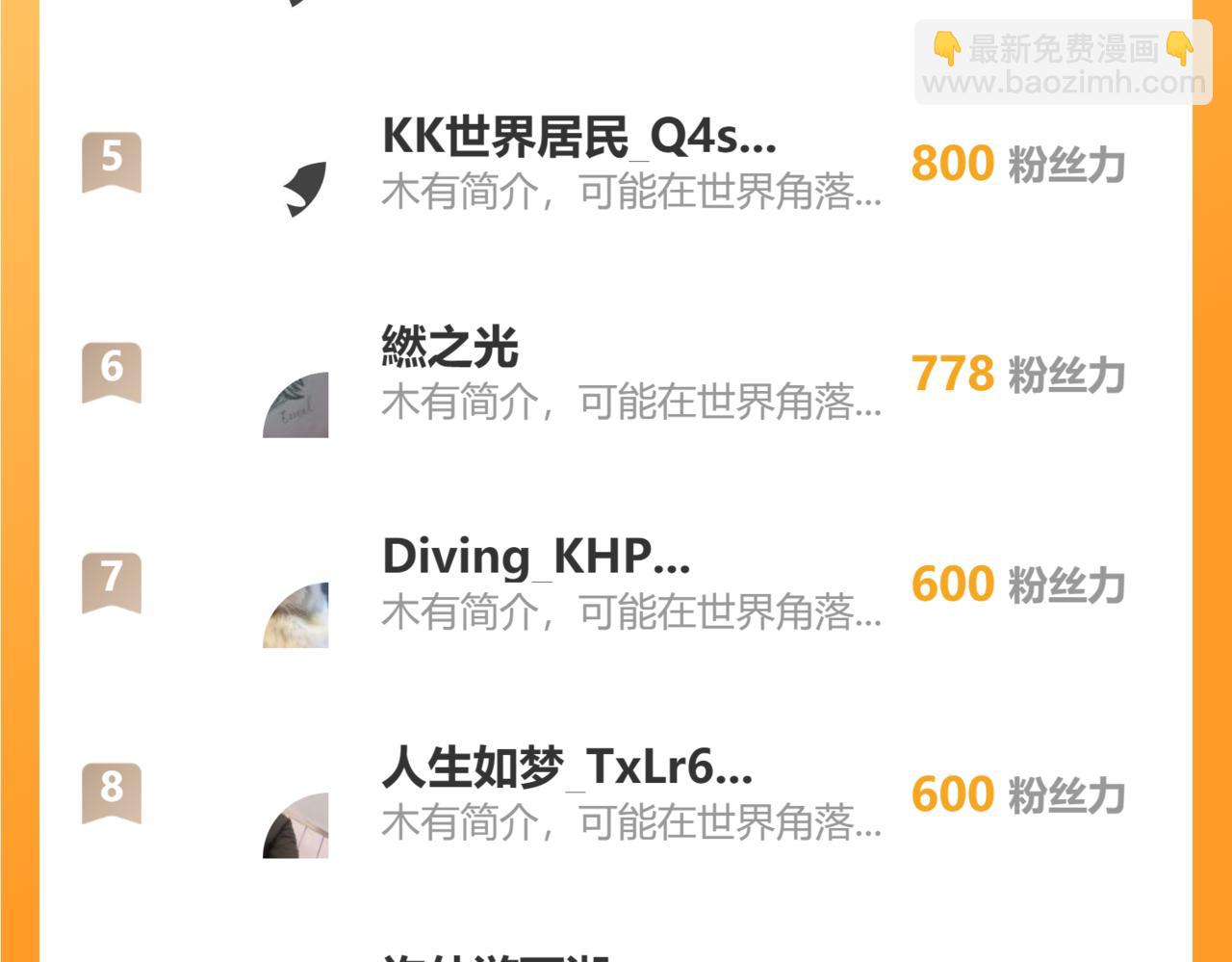 我能看到成功率 - 第290話 伊兒覺醒(3/3) - 1