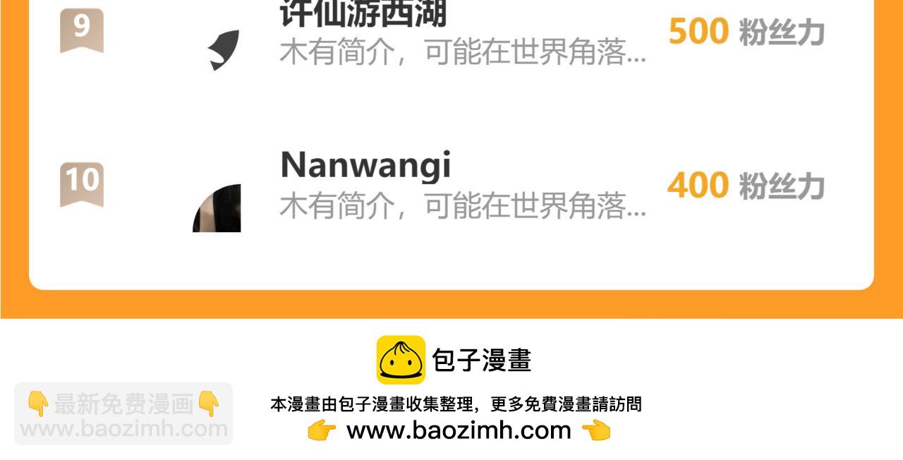 我能看到成功率 - 第290話 伊兒覺醒(3/3) - 2