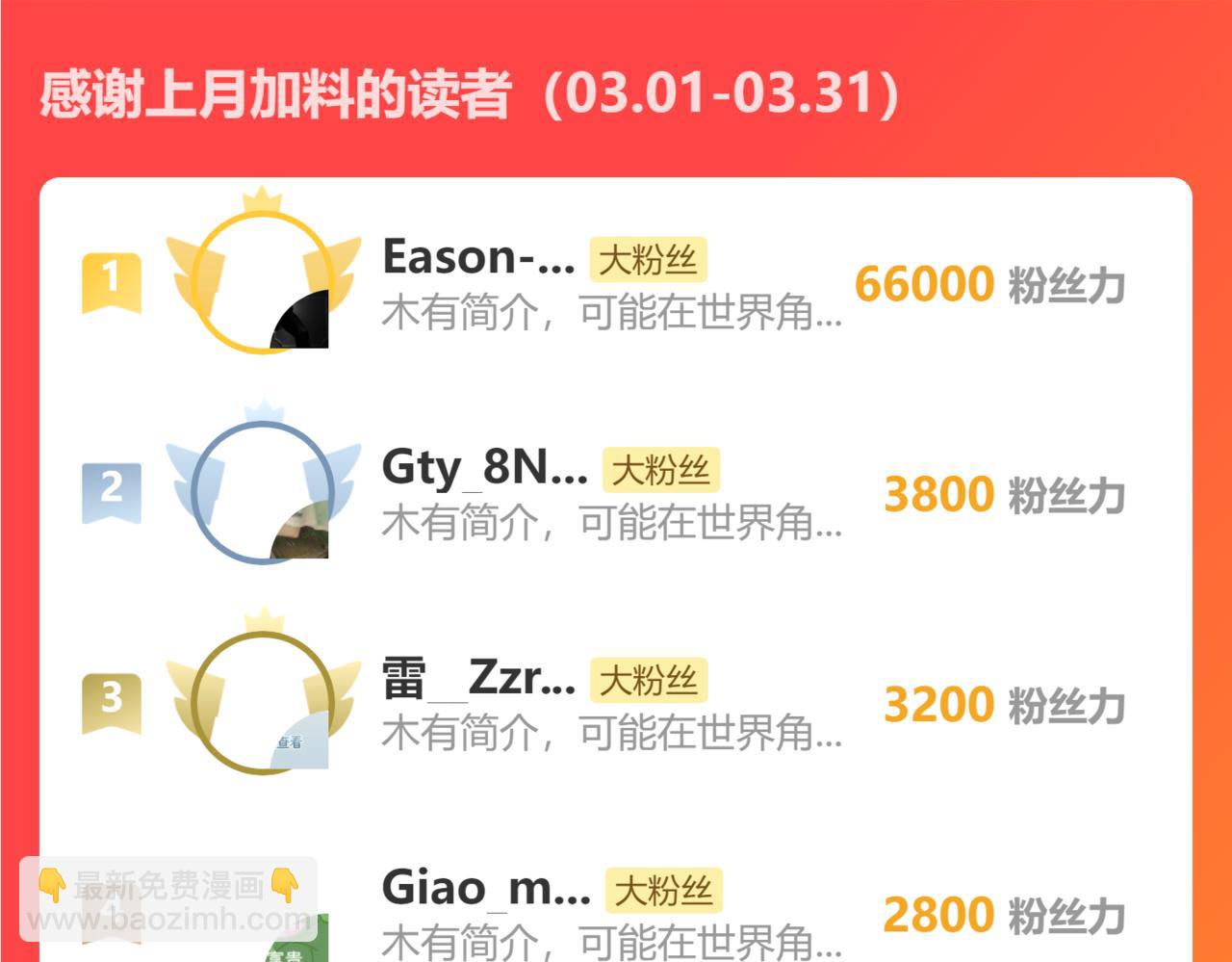 我能看到成功率 - 第294話 刀片行動(3/3) - 5