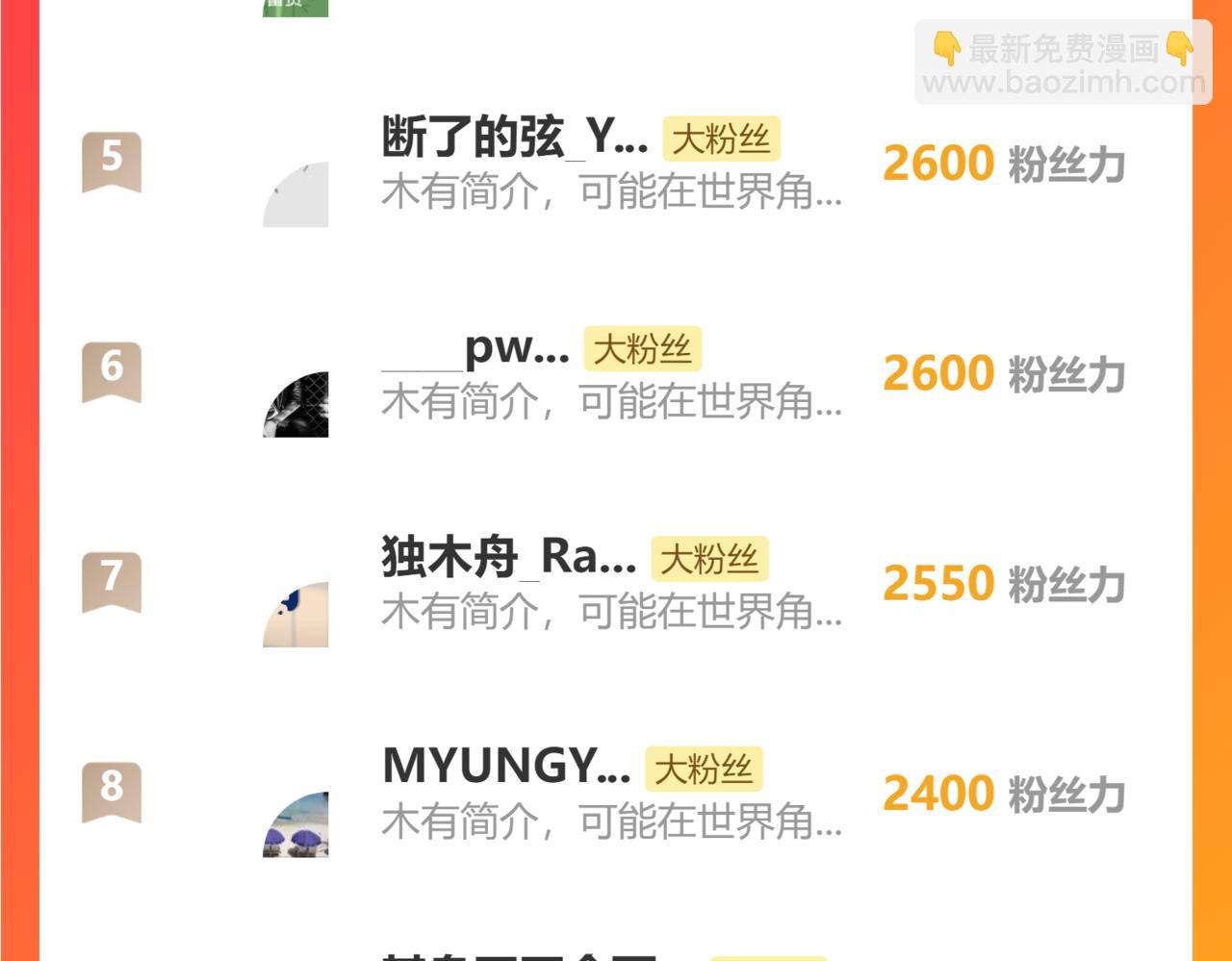 我能看到成功率 - 第294話 刀片行動(3/3) - 1