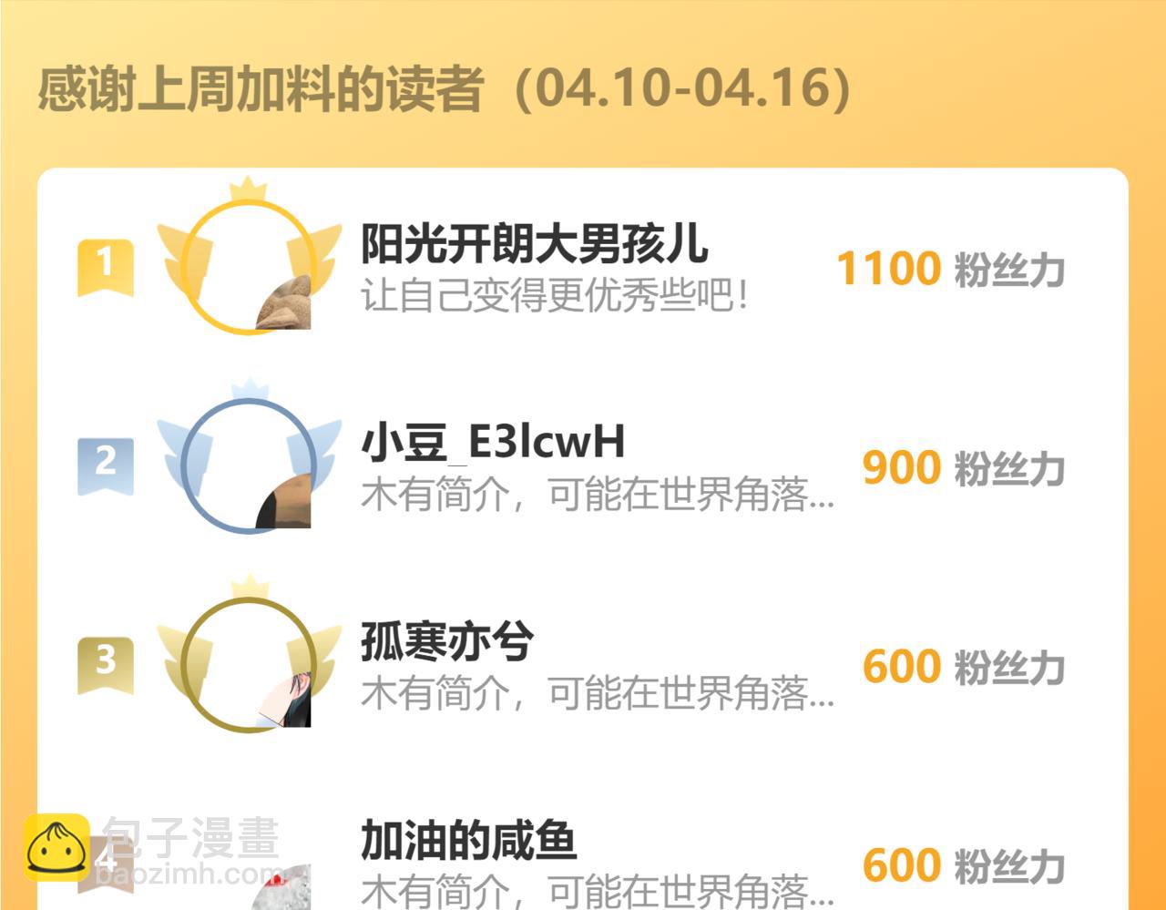 我能看到成功率 - 第296話 今晚好熱鬧(3/3) - 2