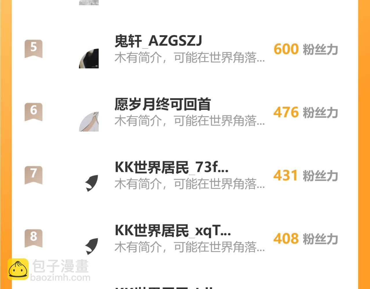 我能看到成功率 - 第296話 今晚好熱鬧(3/3) - 3