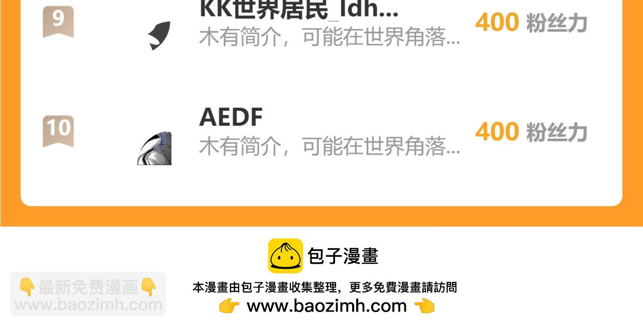 我能看到成功率 - 第296話 今晚好熱鬧(3/3) - 1