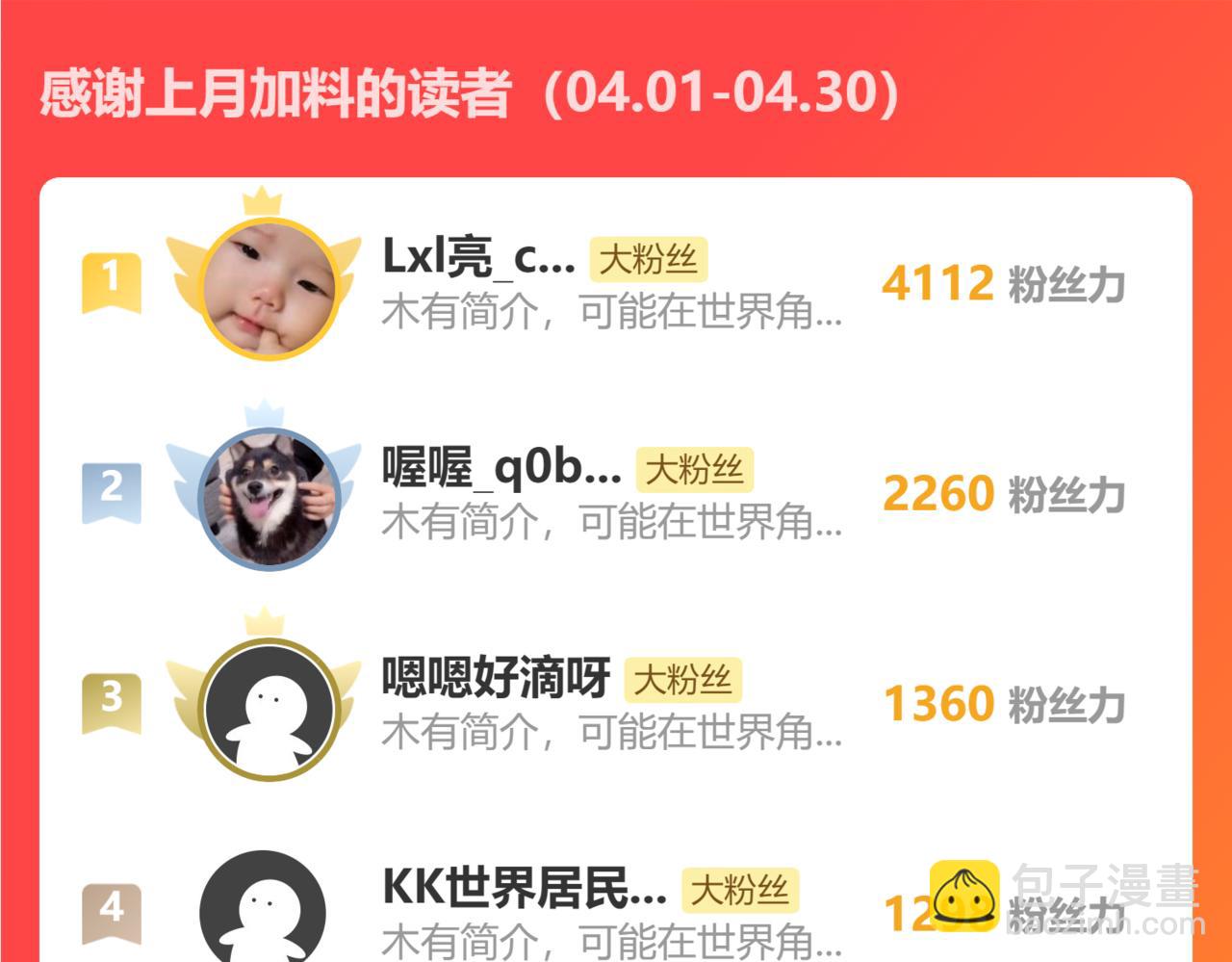 我能看到成功率 - 第300話 見招拆招(3/3) - 3