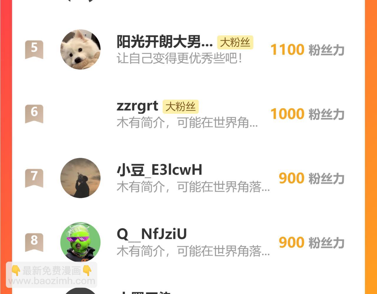 我能看到成功率 - 第300話 見招拆招(3/3) - 4