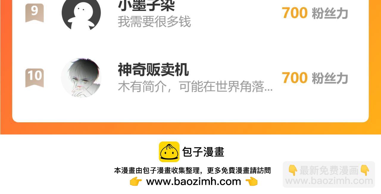 我能看到成功率 - 第300話 見招拆招(3/3) - 5