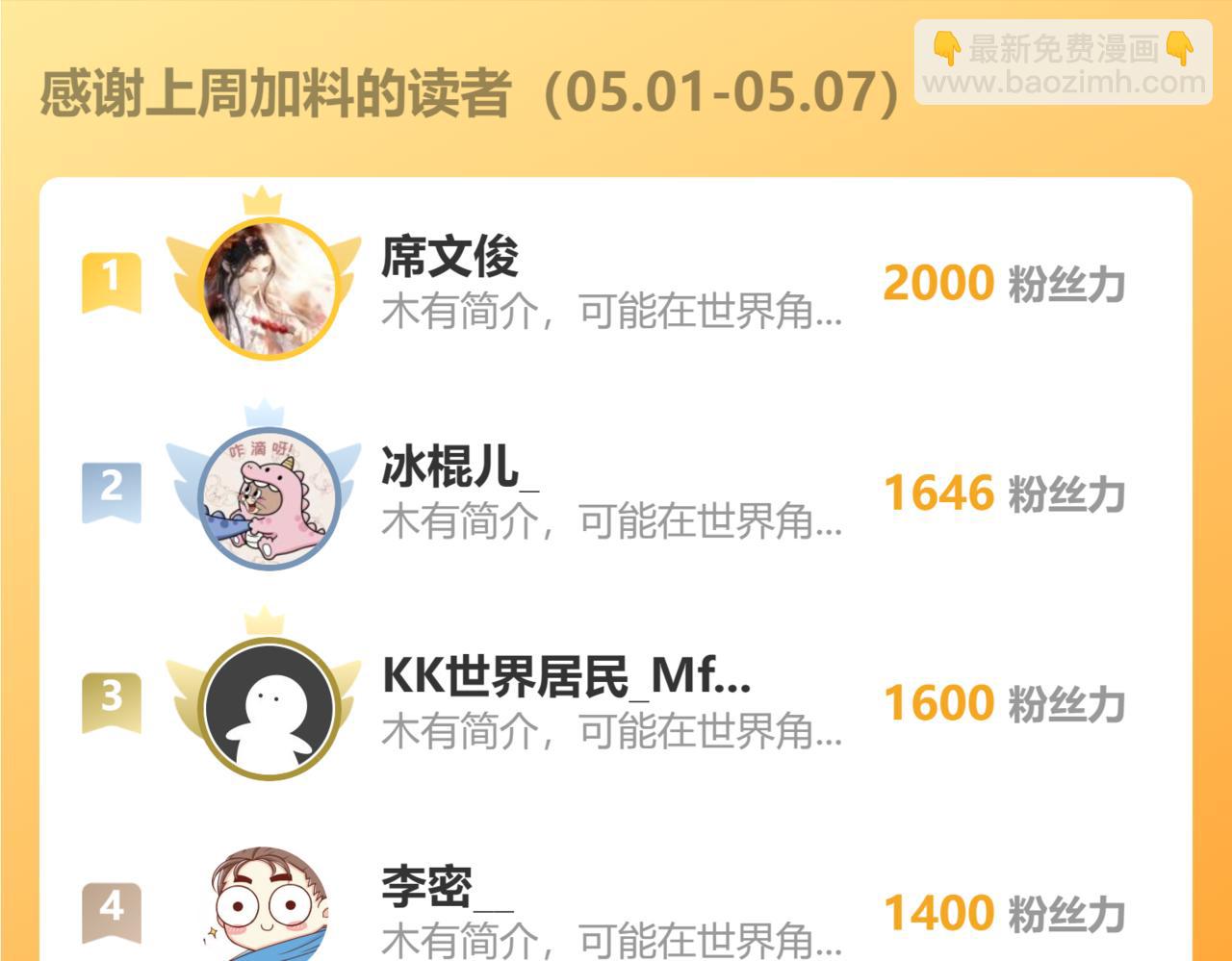 我能看到成功率 - 第302話 夢魘(3/3) - 5