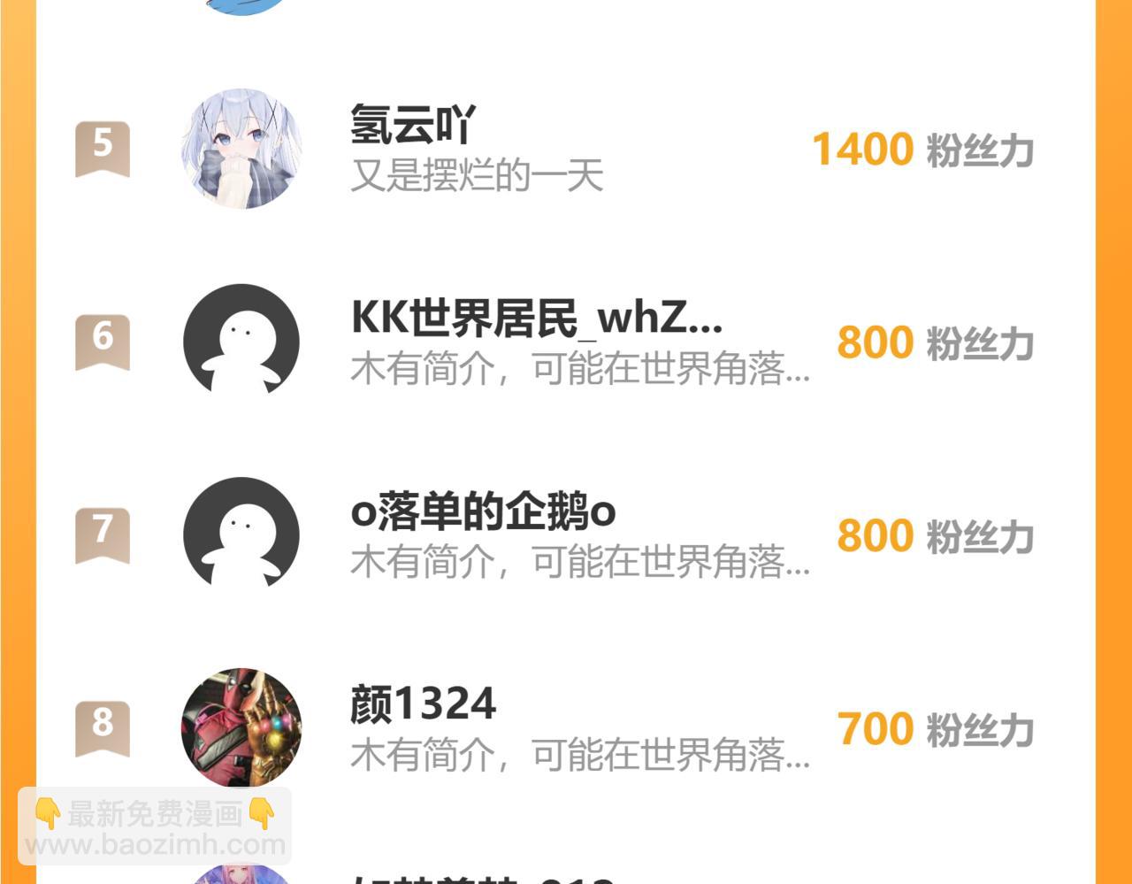 我能看到成功率 - 第302話 夢魘(3/3) - 1